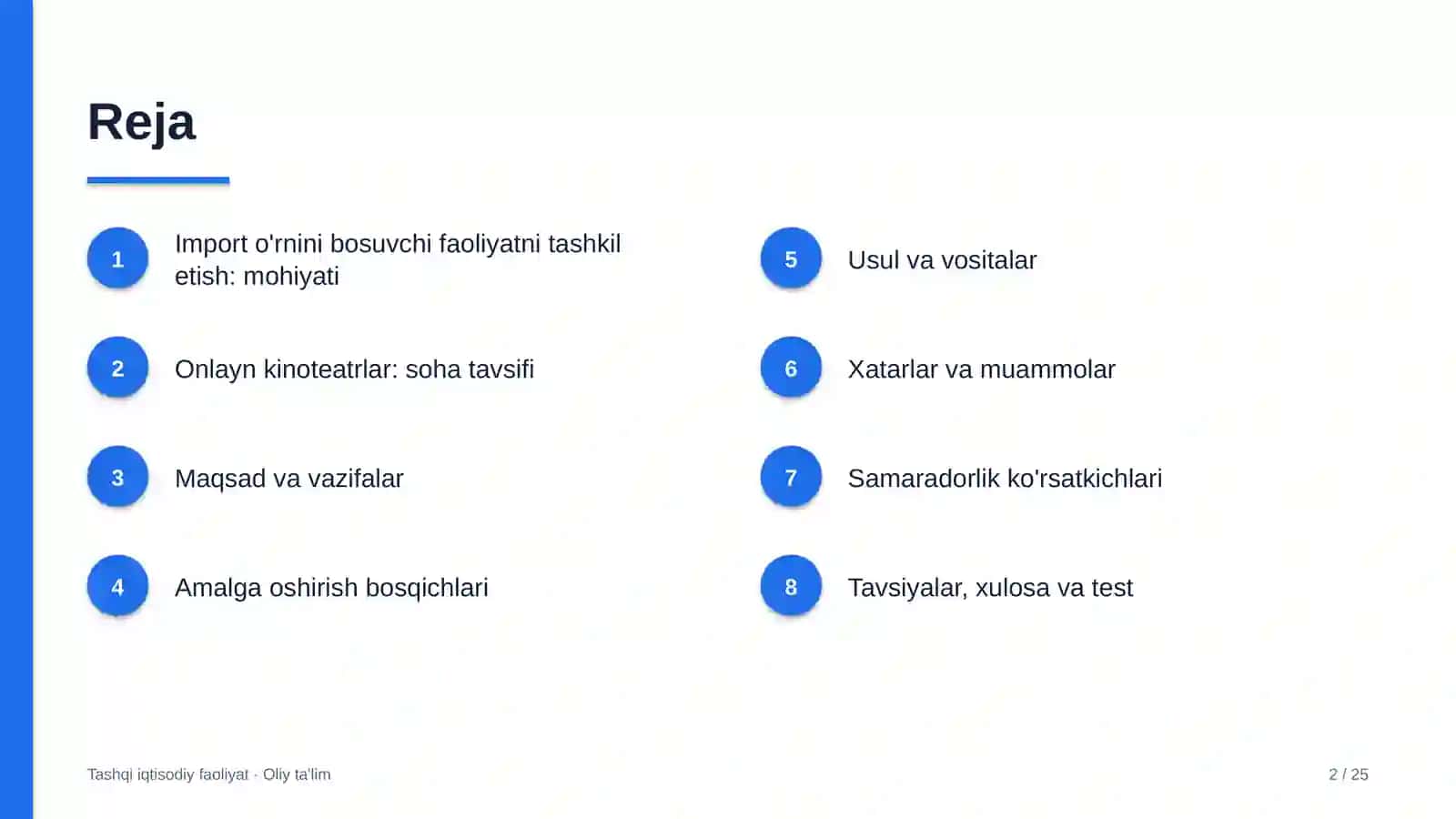 onlayn kinoteatrlarda import o'rnini bosuvchi faoliyatni tashkil etish 2501 2