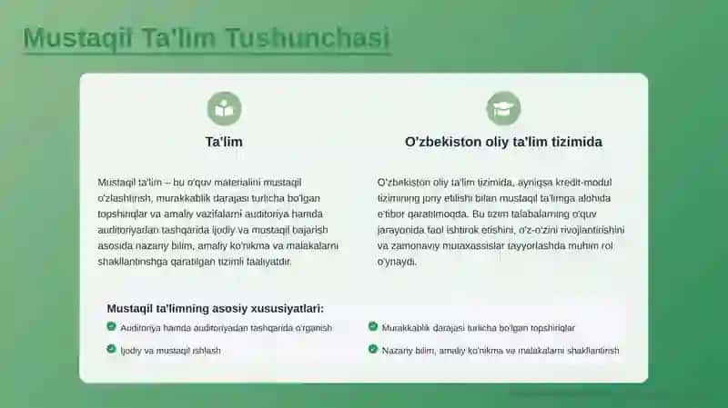 Mustaqil Ta'limni Tashkil Etish 2