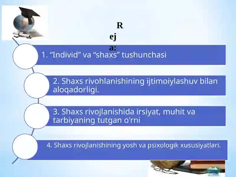 Shaxsning rivojlanishi, tarbiyasi va ijtimoiylashuvi 2
