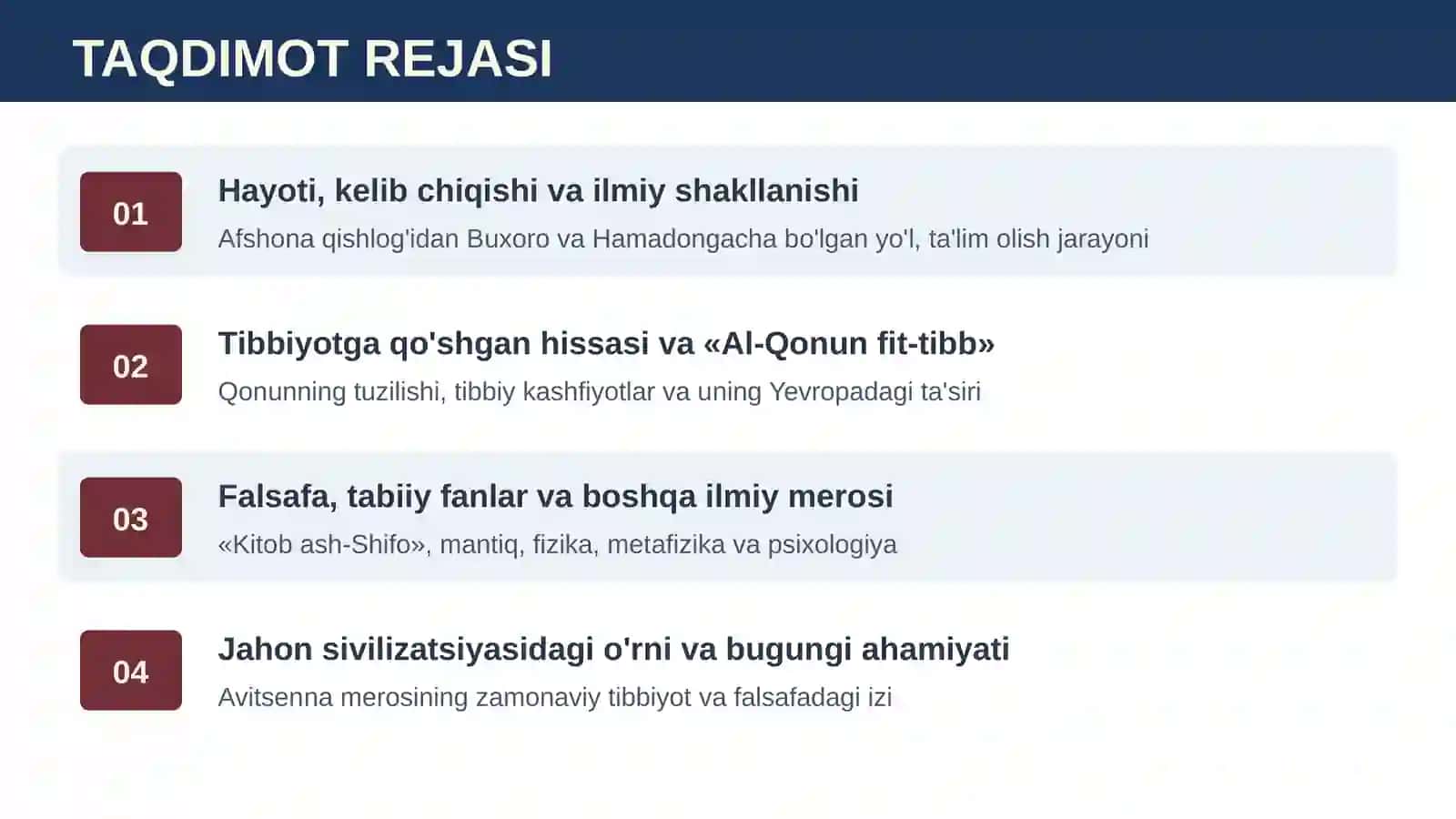 ABU ALI IBN SINO 2