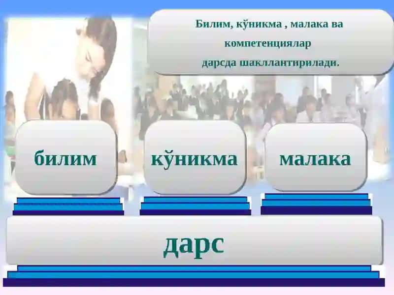 Таълим муассасасида дарсларни кузатиш, таҳлил қилиш ва назоратни амалга ошириш. 2