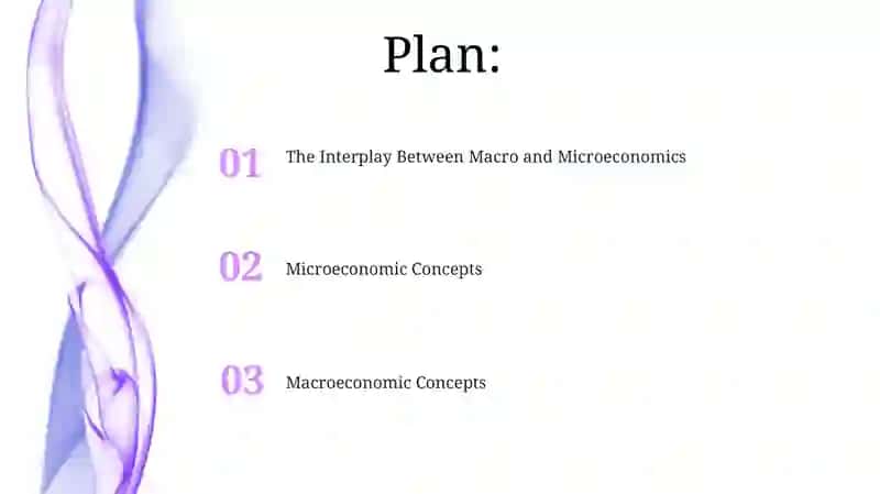 Macro and micro economics 2