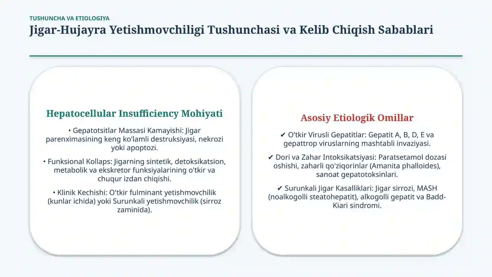 Jigar yetishmovchiligi va jigar komasi — 15 slayd 2
