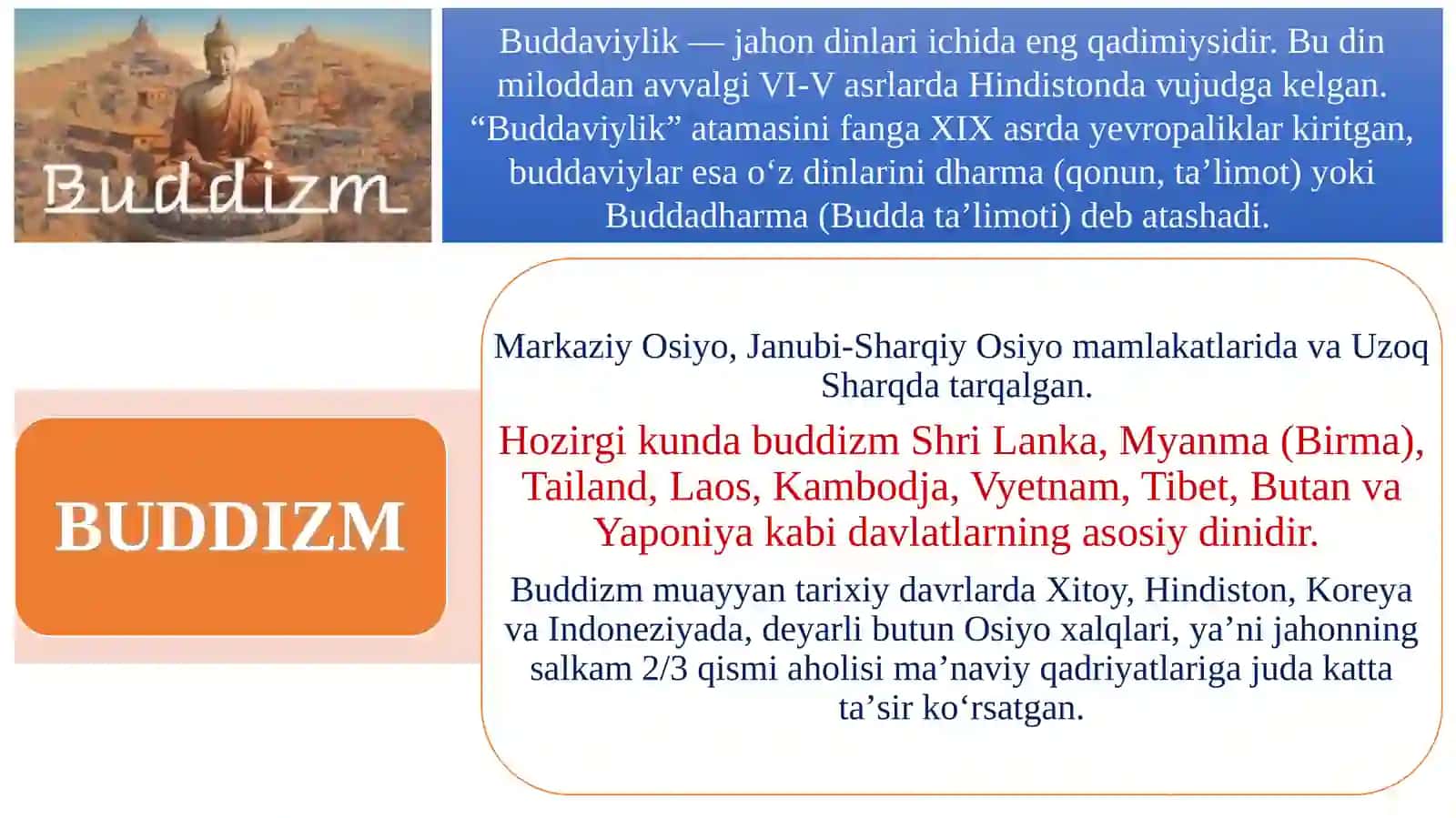 BUDDAVIYLIK DINI 2