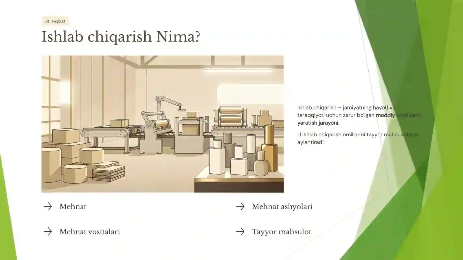 Ishlab chiqarish Jarayoni 2