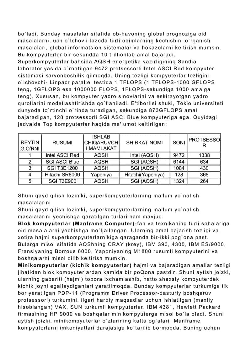 Kompyuterlarning texnik ta'mini 2