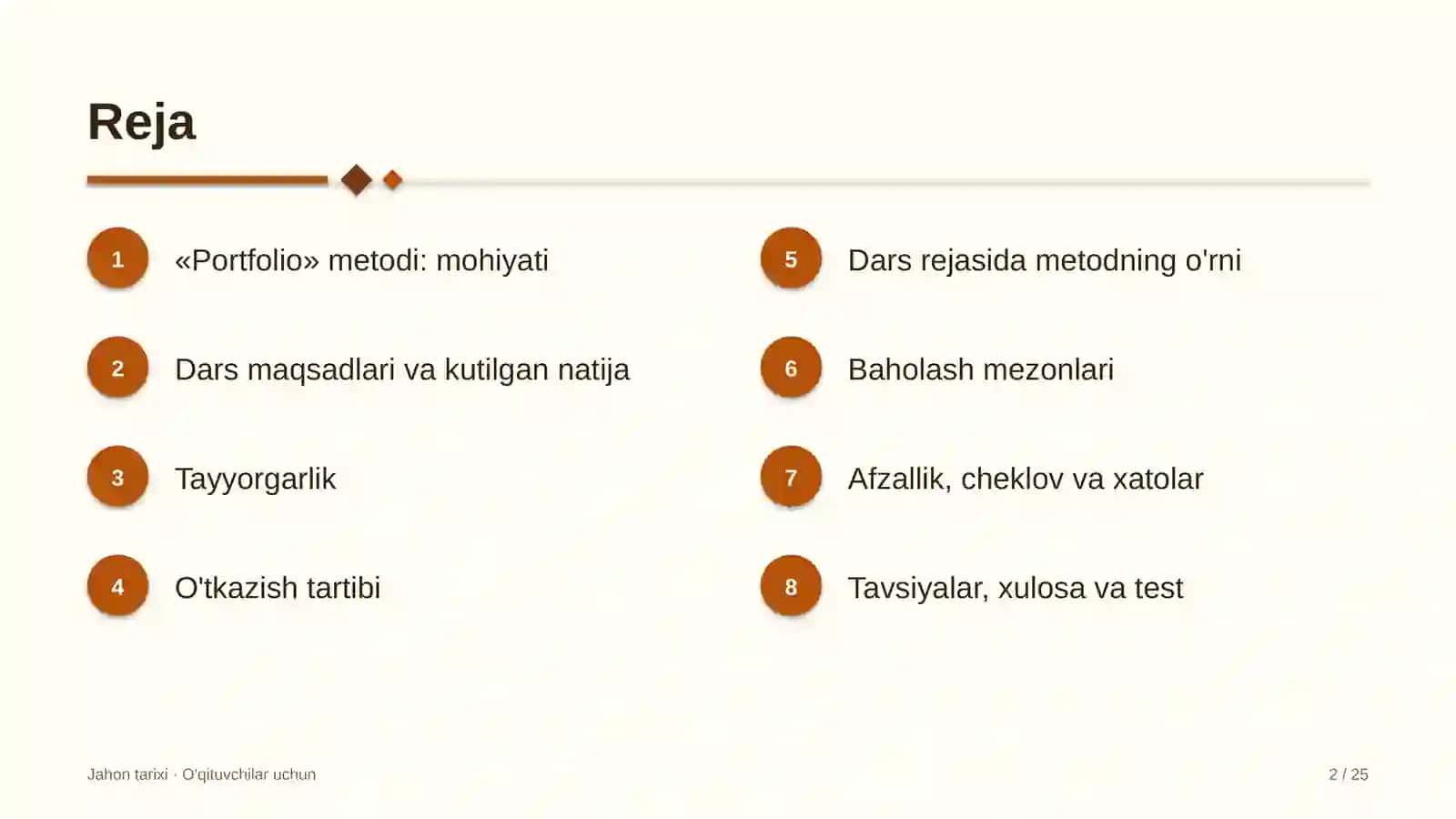 jahon tarixi darslarida portfolio metodidan foydalanish 8162 2