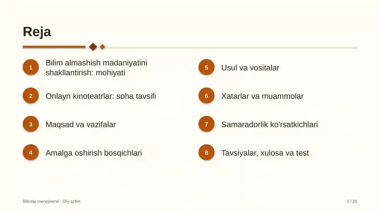 onlayn kinoteatrlarda bilim almashish madaniyatini shakllantirish 6385 2