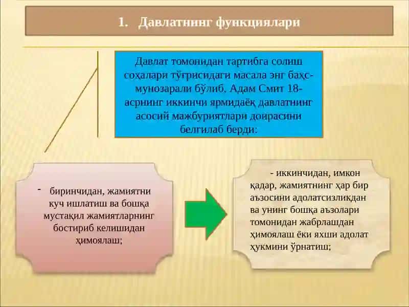 Давлатинституционалташкилот сифатида 2
