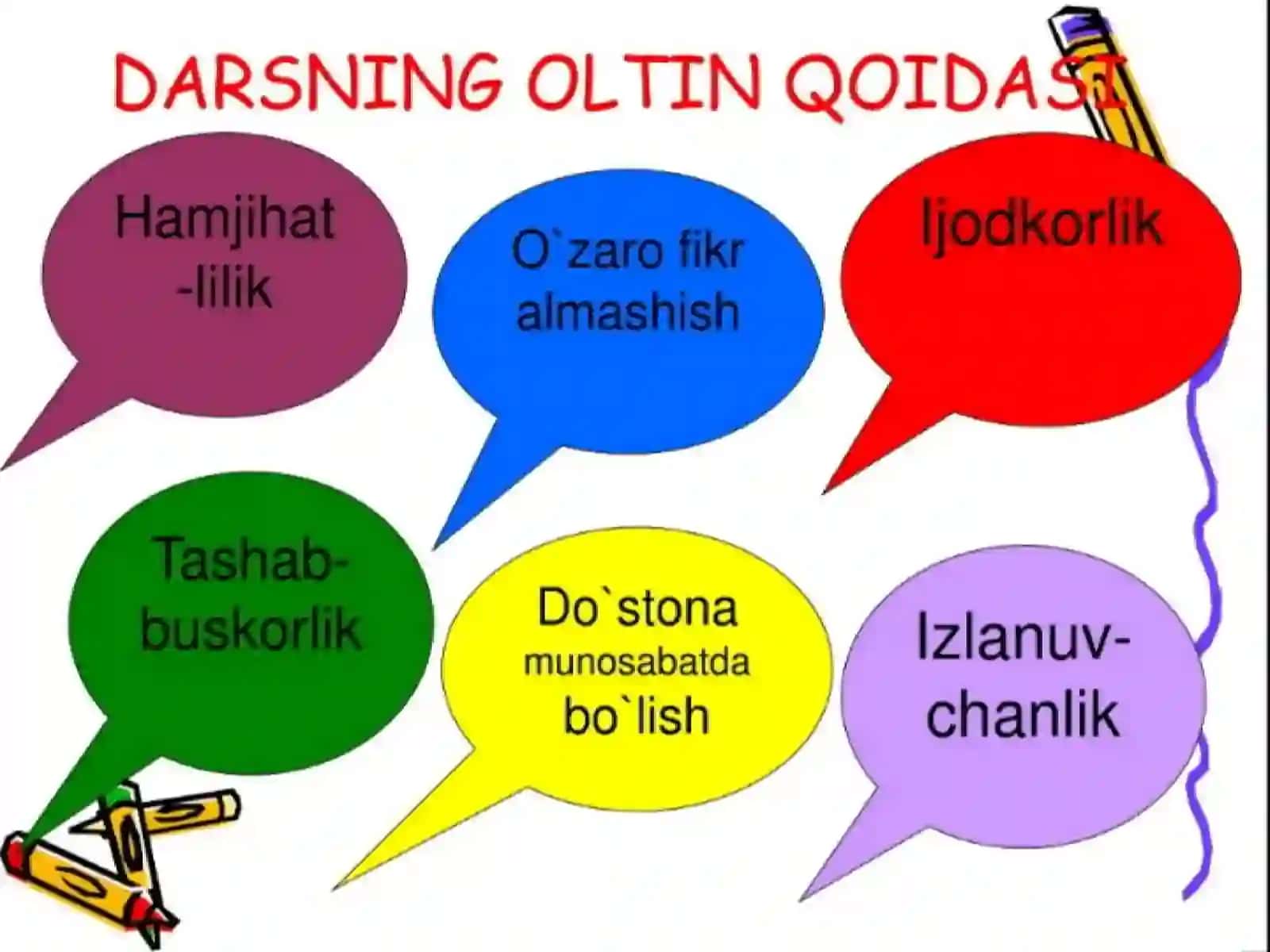 boshlang‘ich sinf bir soatlik taqdimoti 2