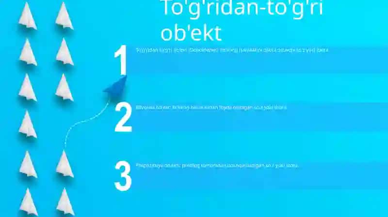Дополнение 2