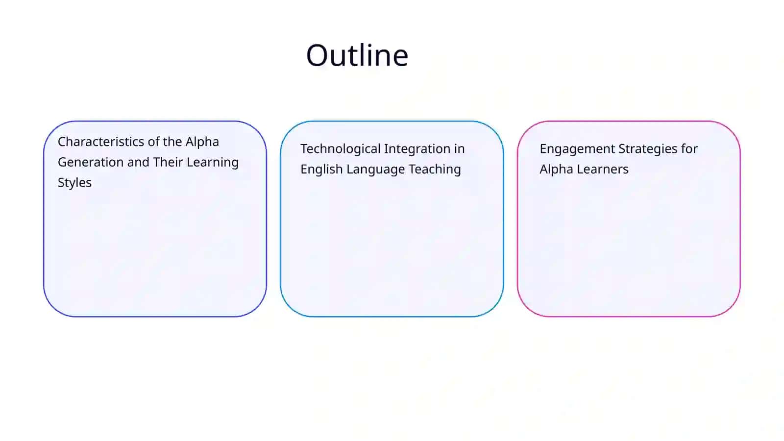 Characteristics of the Alpha Generation and Their Learning Styles 2
