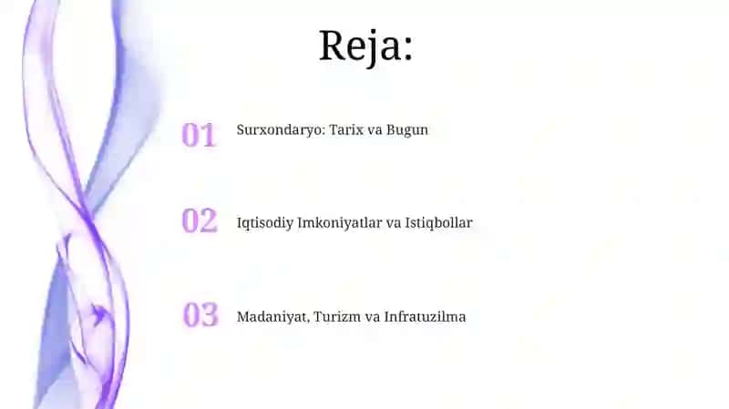 Surxondaryo: Tarix va Bugun 2