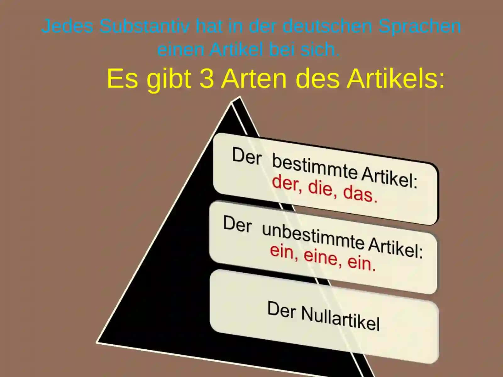 DER ARTIKEL 2