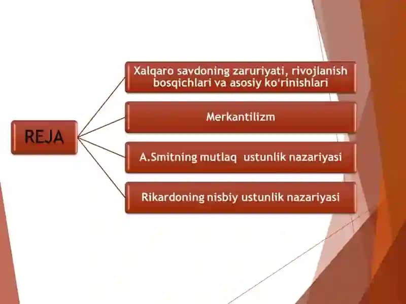 Xalqaro savdo nazariyalari 2