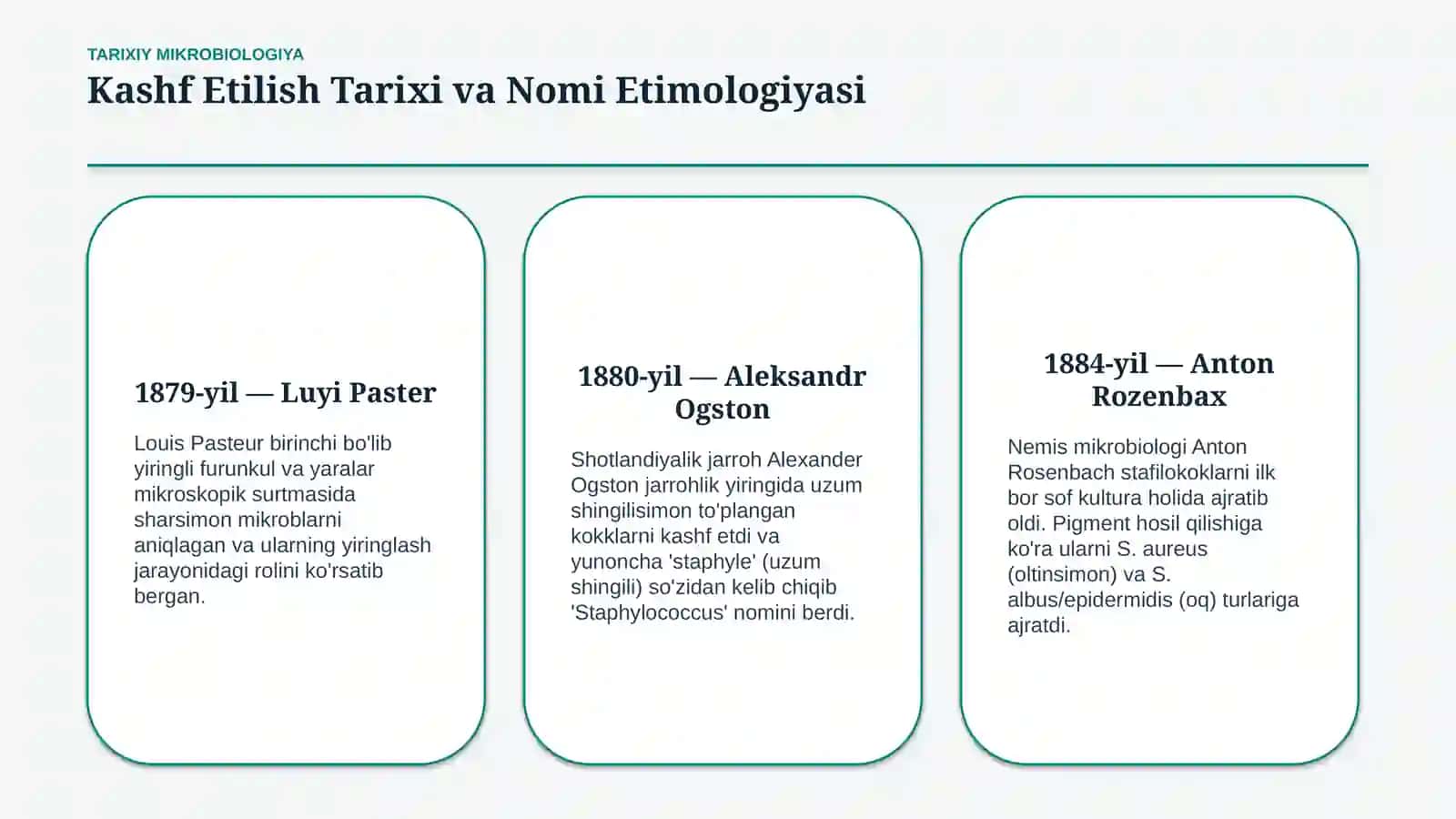 MIKROBIOLOGIYA VA LABORATORIYA DIAGNOSTIKASI 2