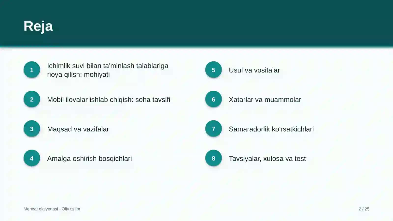 mobil ilovalar ishlab chiqishda ichimlik suvi bilan ta'minlash talablariga rioya qilish 2099 2