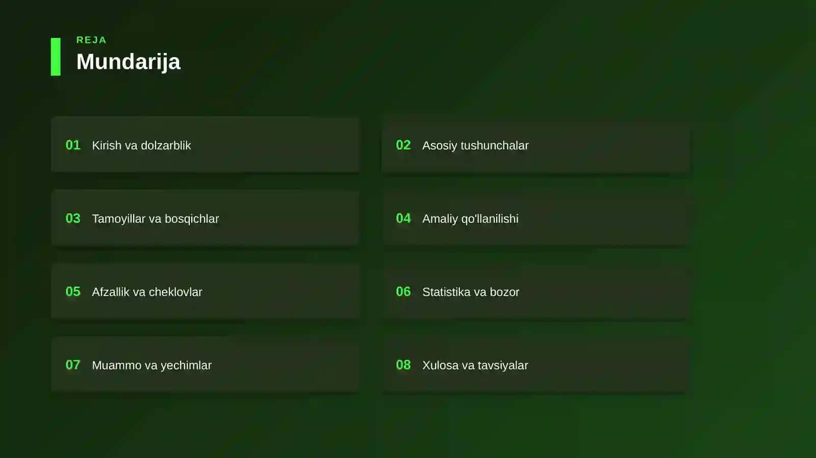 Shaxsiy brend onlayn — nazariy asoslari — 1-qism 2