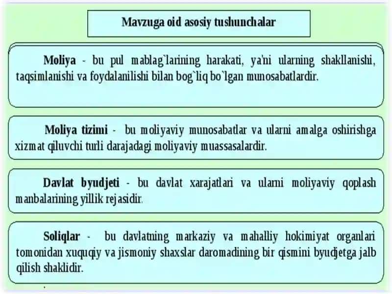 MOLIYA HUQUQI TUSHUNCHASI VA PREDMETI 2