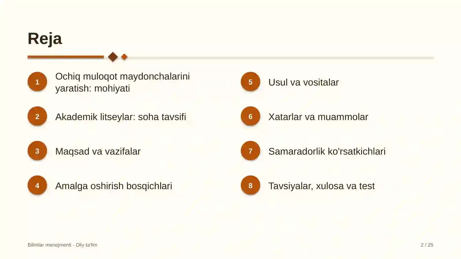 Akademik litseylarda ochiq muloqot maydonchalarini yaratish 2