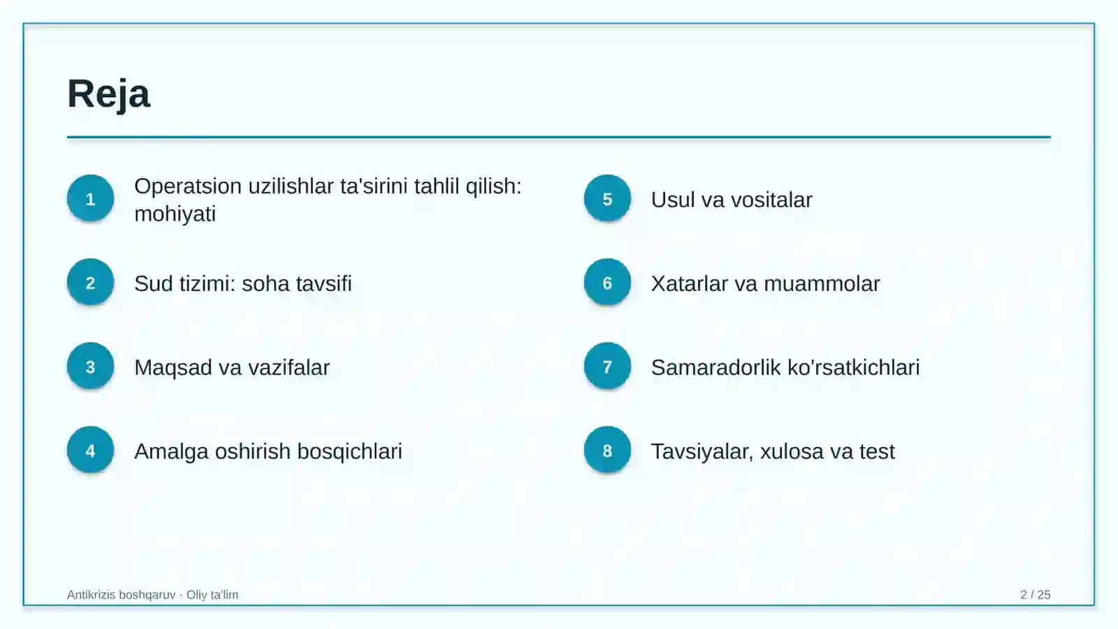 sud tizimida operatsion uzilishlar ta'sirini tahlil qilish 2622 2