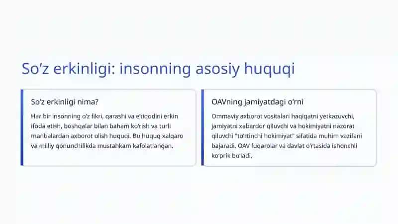 Soʻz Erkinligi va Ommaviy Axborot Vositalari 2