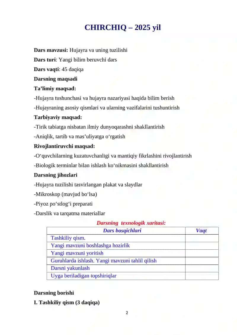 Biologiya(Sitologiya va genetika asoslari)fanidan 1-soatlik dars ishlanma 2