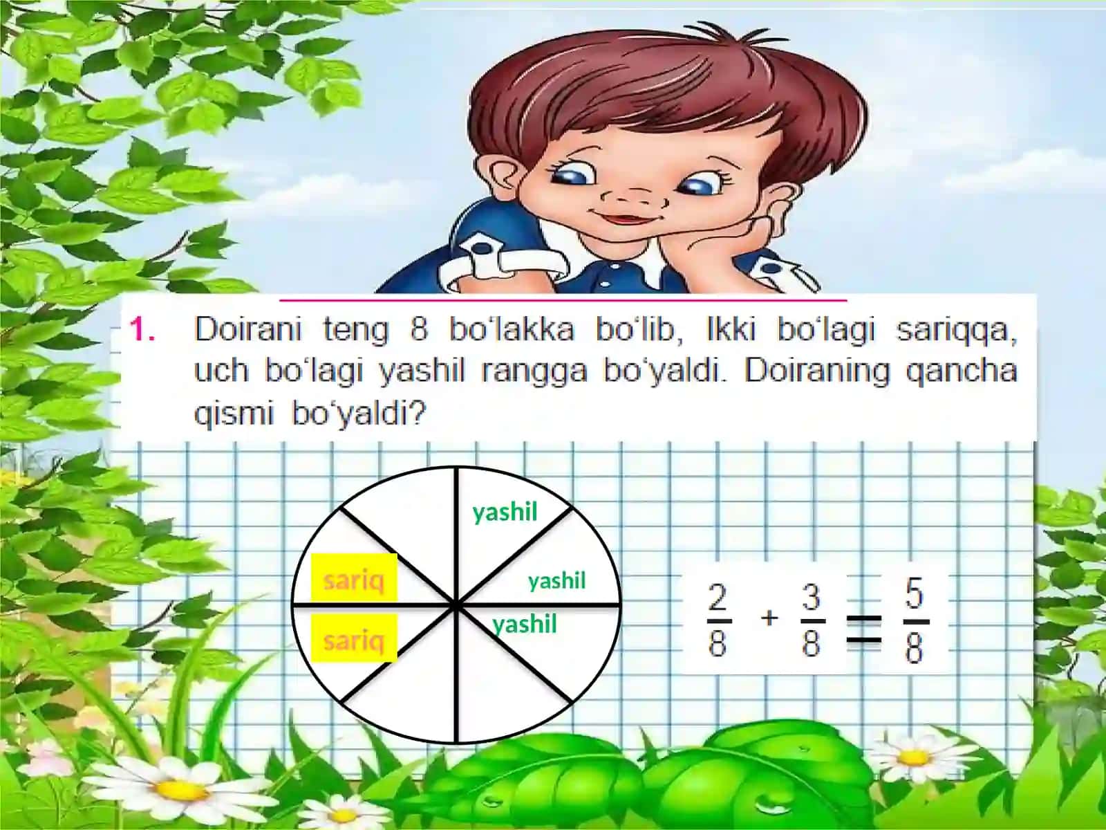 5-sinf matematika fanidan "Bir xil maxrajlik asrlarni qo'shish" 2