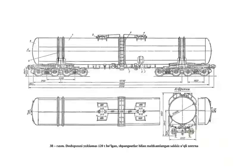 Sisternalarni vazifasi va klassifikatsiyasi 2
