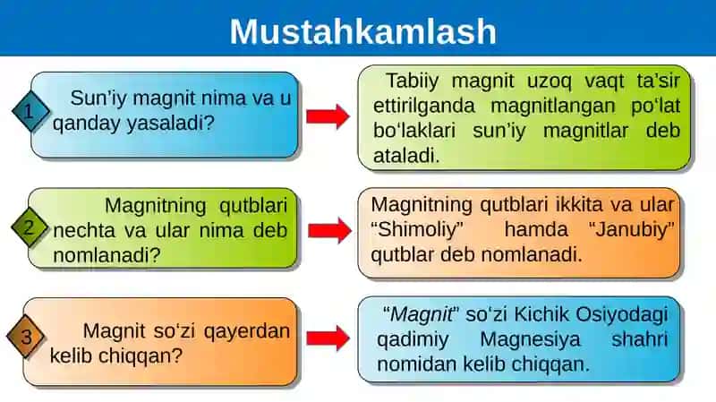 MAGNIT MAYDONNI XARAKTERLOVCHI PARAMETRLAR 2