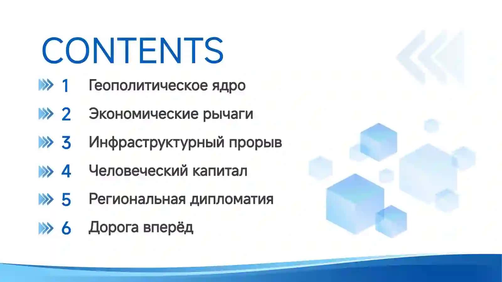 Узбекистан: путь квеликомубудущему 2