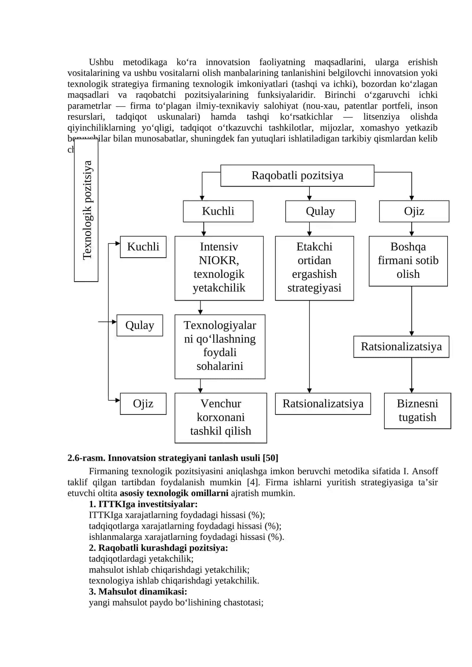 Innovatsion loyihalar korxona (firma)ning rivojlanishi manbai va uslublari sifatida 2