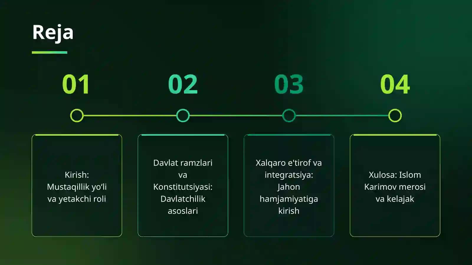 O‘zbekiston Respublikasi birinchi Prezidenti Islom Karimovning mustaqil davlat barpo etishdagi rolining tarixiy ahamiyati 2