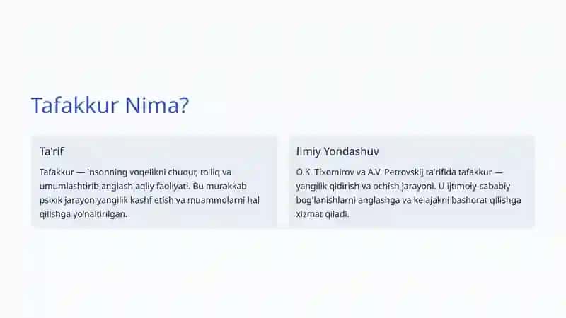 Tafakkur va Uning Turlari 2