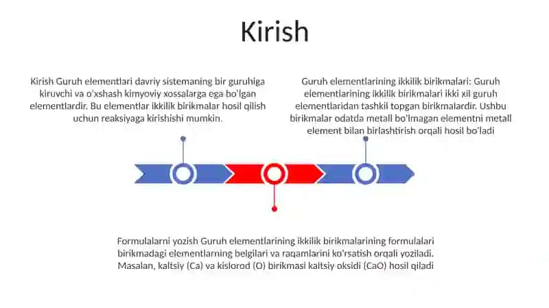 Guruh Elementlarining Binar Birikmalari 2