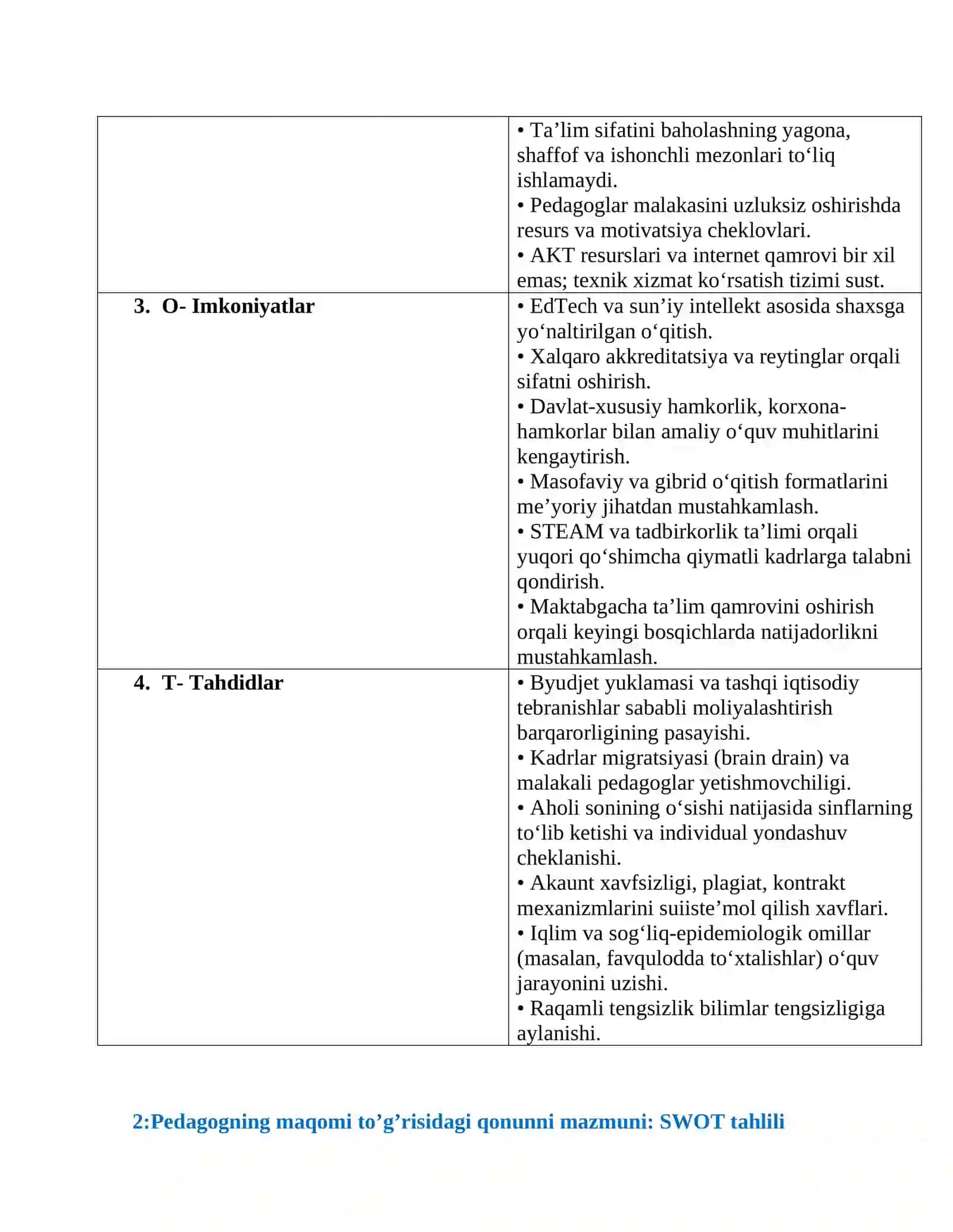 Tayyorlagan mustaqil ishi 2