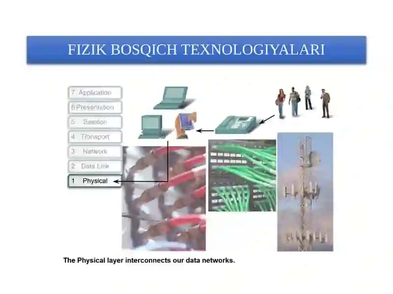 FIZIK BOSQICH TEXNOLOGIYALARI 2