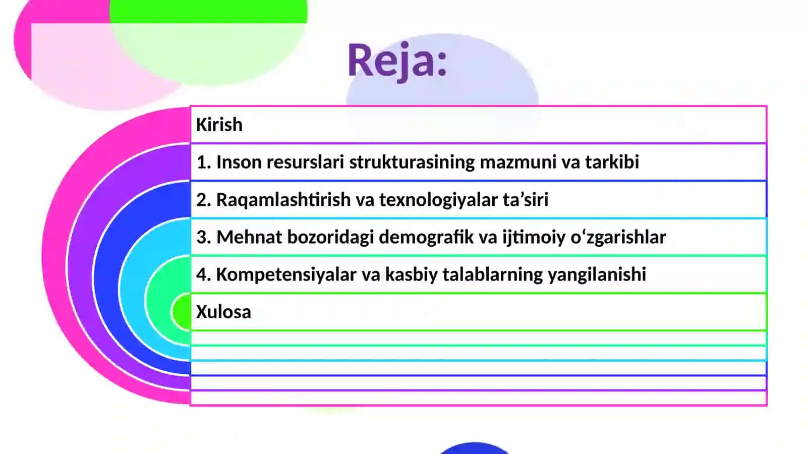 Inson resurslari strukturasida ro'y berayotgan o'zgarishlarning asosiy xususiyatlari 2