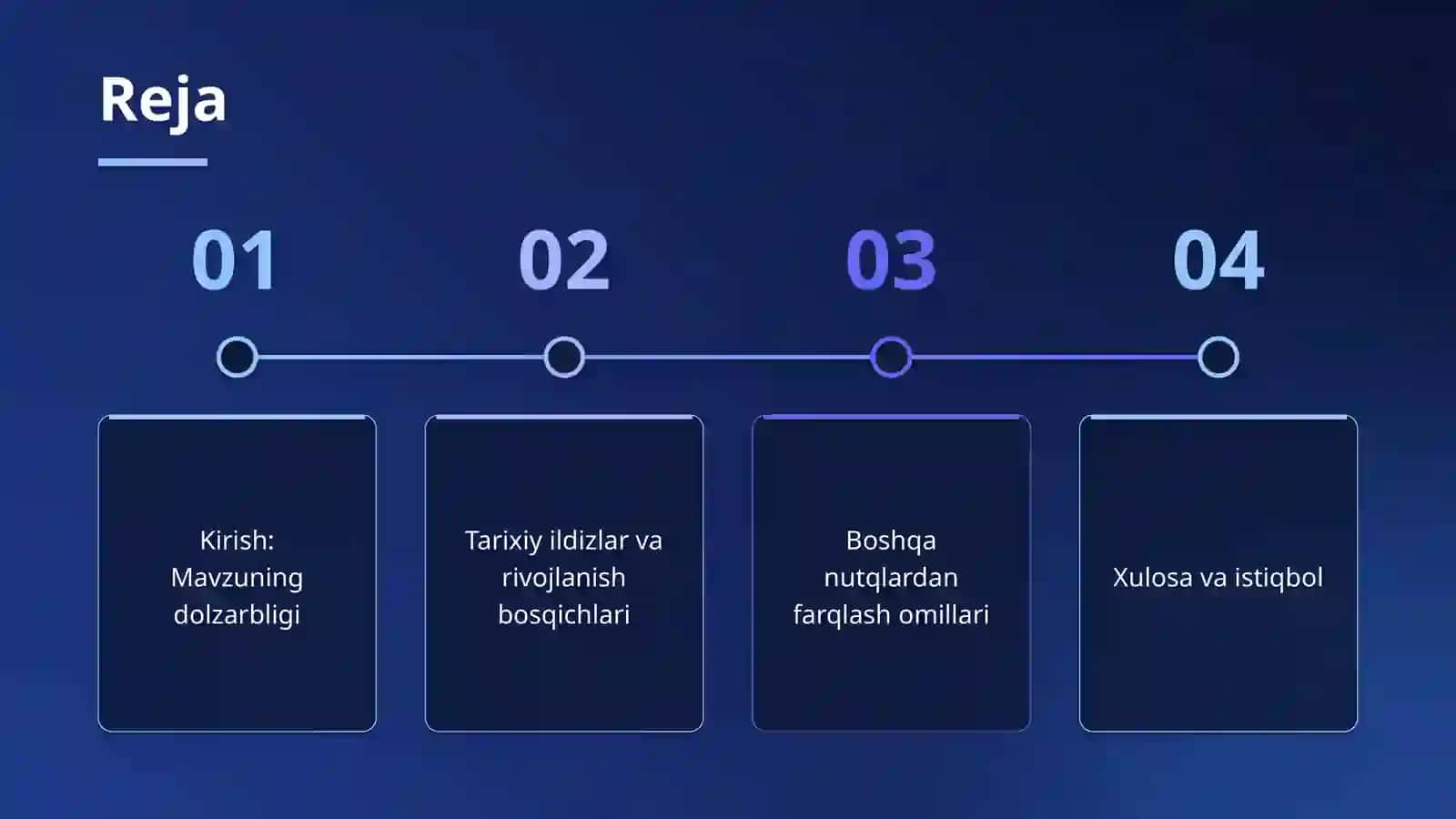 Oʻzbek imlo ishora tilining kelib chiqishi uni boshqa nutqlarda farqlash fiziologik asosi 2
