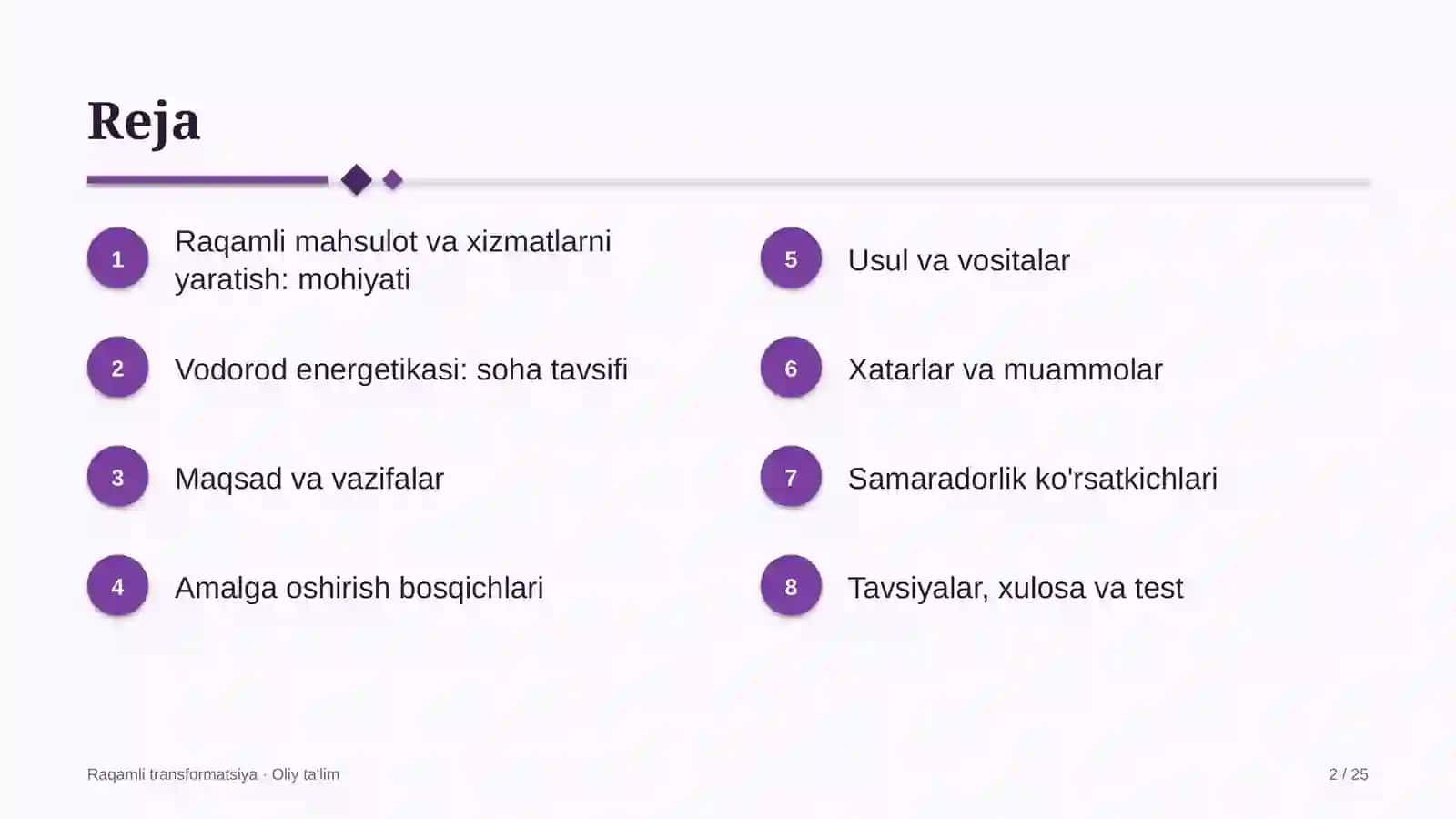 vodorod energetikasida raqamli mahsulot va xizmatlarni yaratish 1744 2