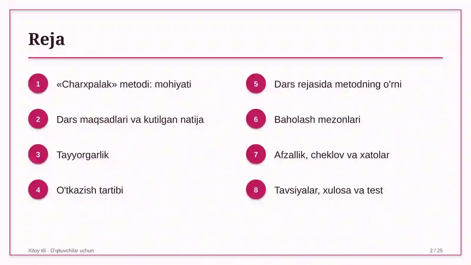 xitoy tili darslarida charxpalak metodidan foydalanish 9270 2