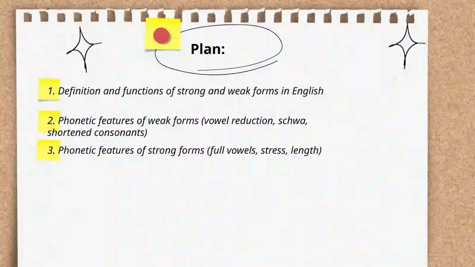 Strong and weak forms in English 2