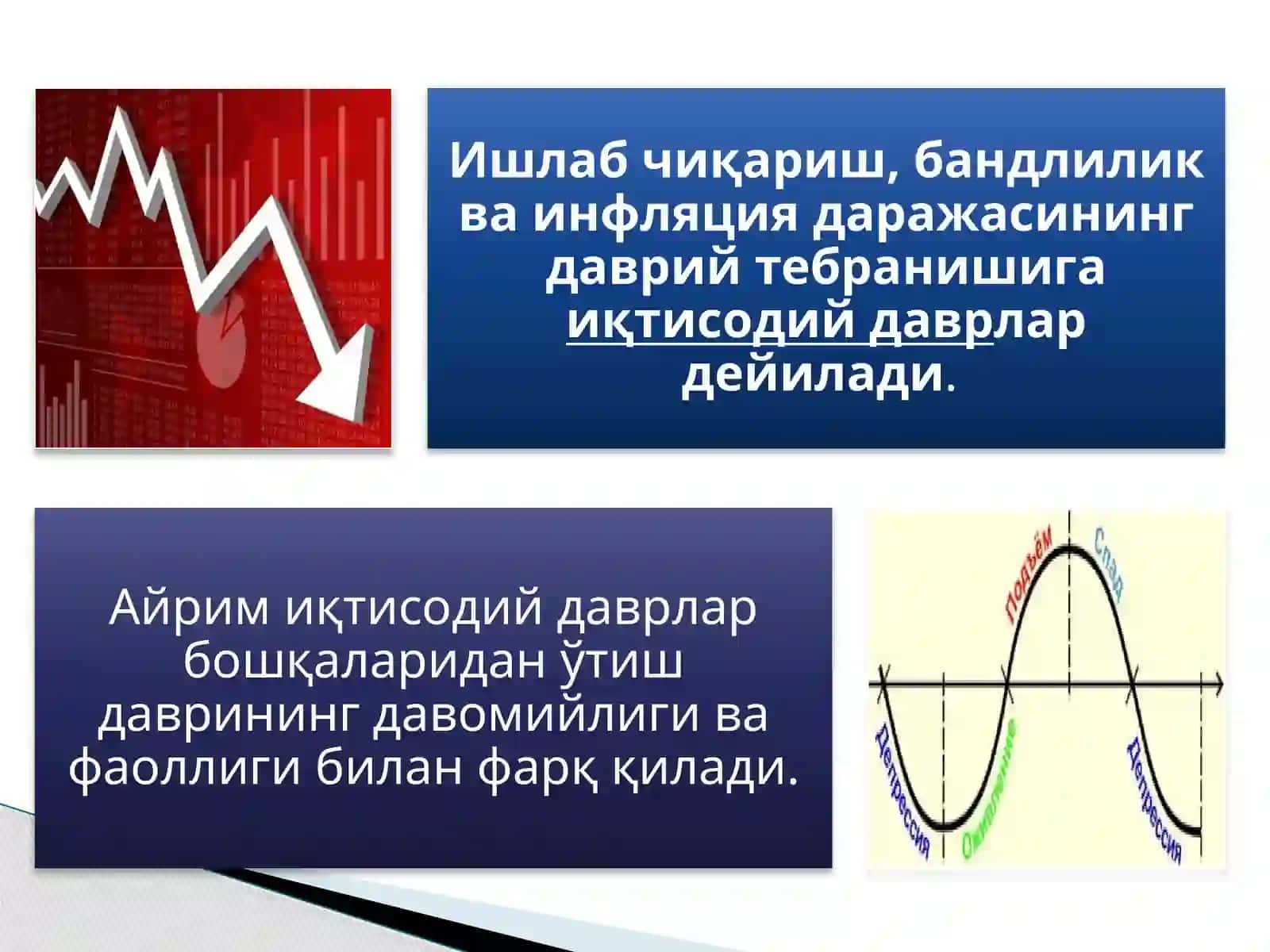 Иқтисодий тебранишлар. Ишсизлик 2