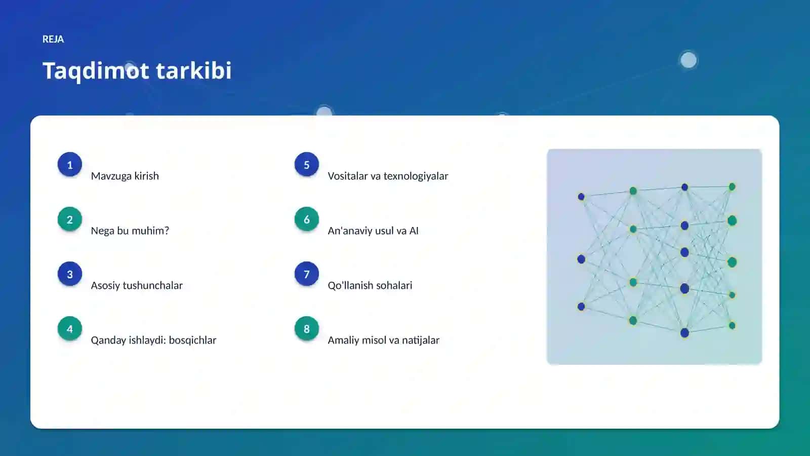 AI INSIGHTS • PREMIUM TAQDIMOT 2