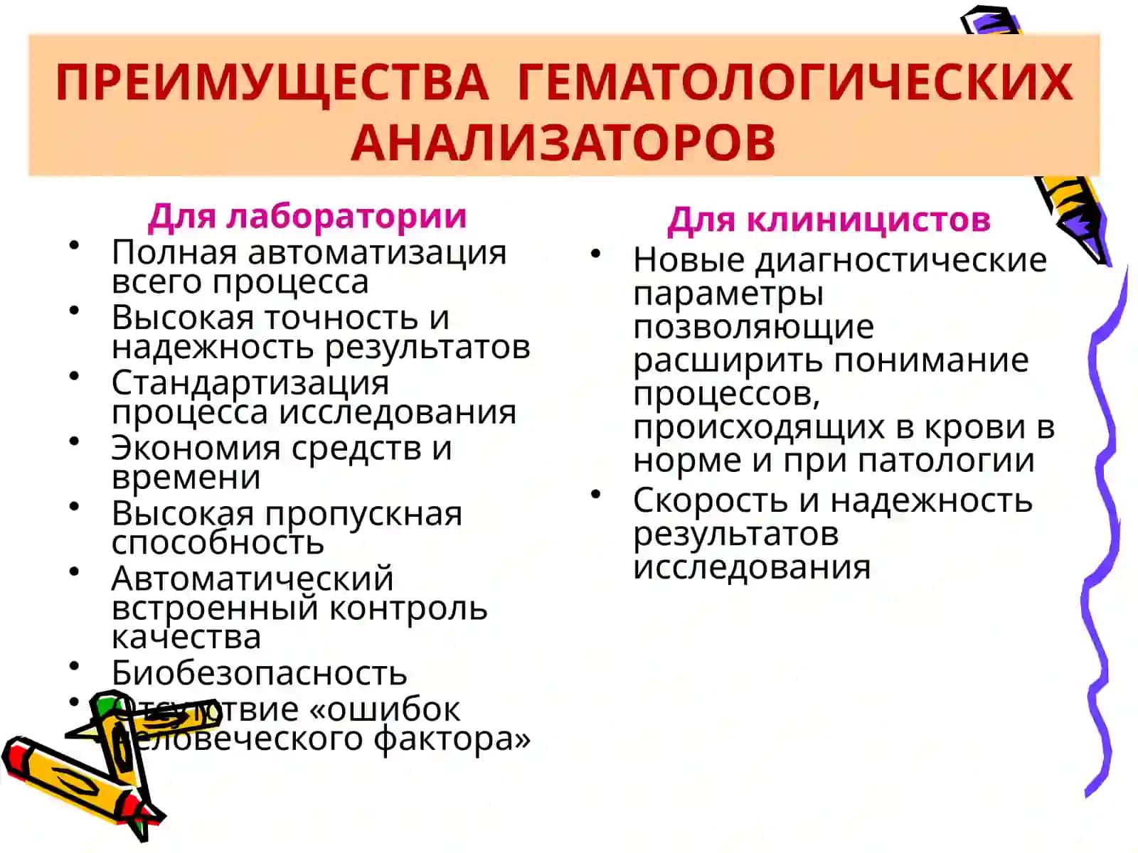Гематология анализаторлари 2