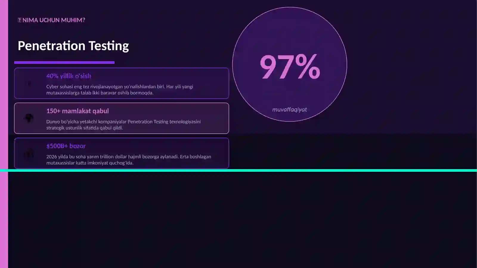 Penetration Testing 2