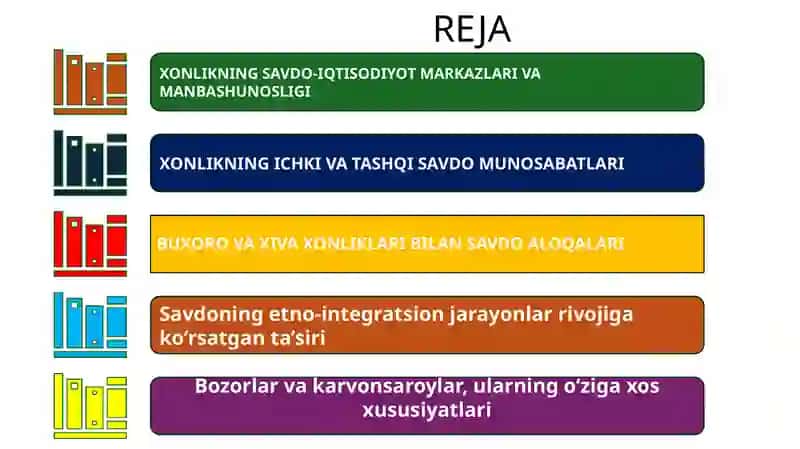 Qoʻqon xonligi savdo munosabatlari 2