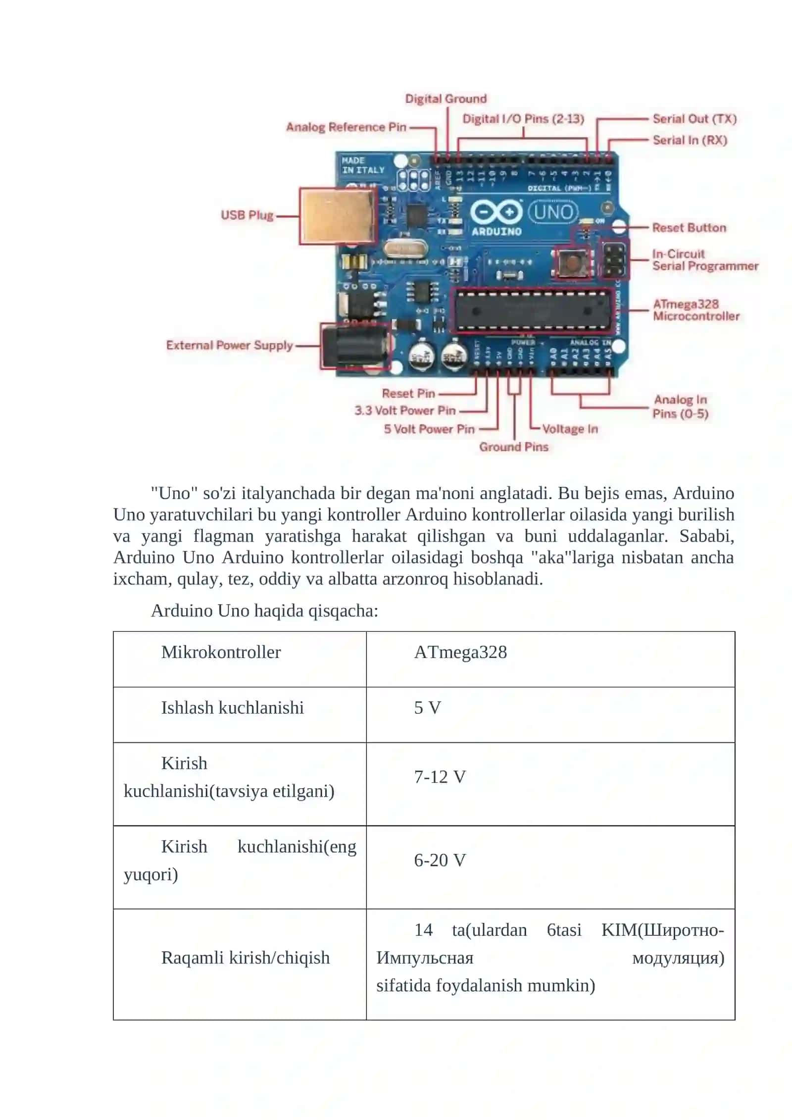 Arduino Uno 2