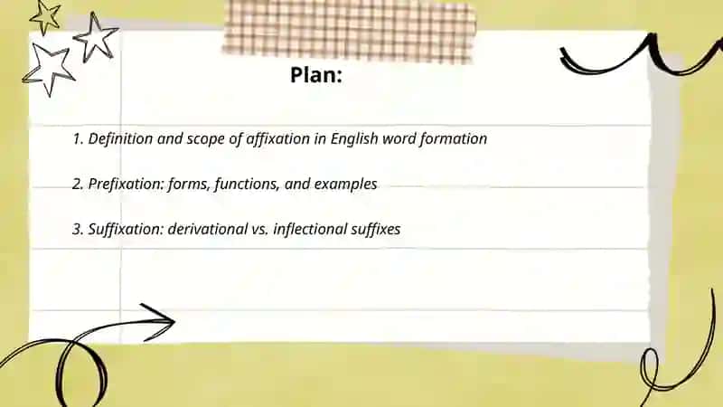 Affixation- major types ppf creating new words 2