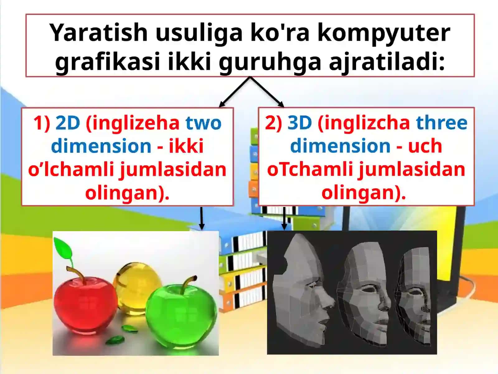 11-sinf Informatika Ikki va uch o'lchamli kompyuter grafikasi (2D-3D) 2